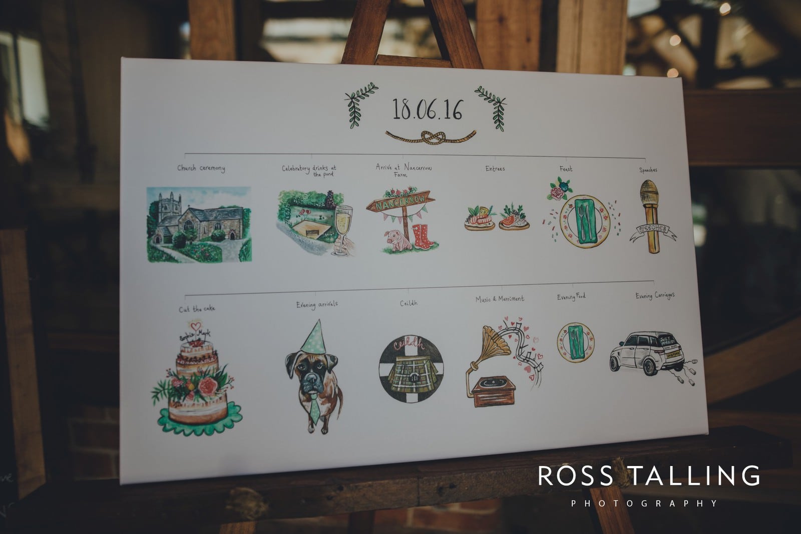Nancarrow Farm Wedding Photography Cornwall_0136